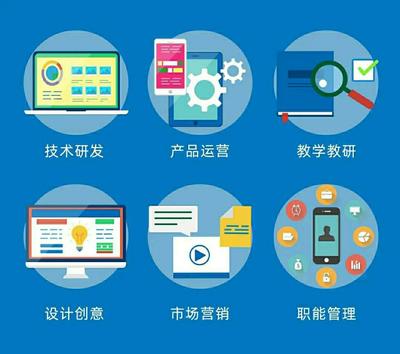好未來(lái)/學(xué)而思技術(shù)運(yùn)營(yíng)內(nèi)推指南 解鎖教育科技的職業(yè)機(jī)遇